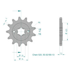 Ritzel ESJOT 520 13Z